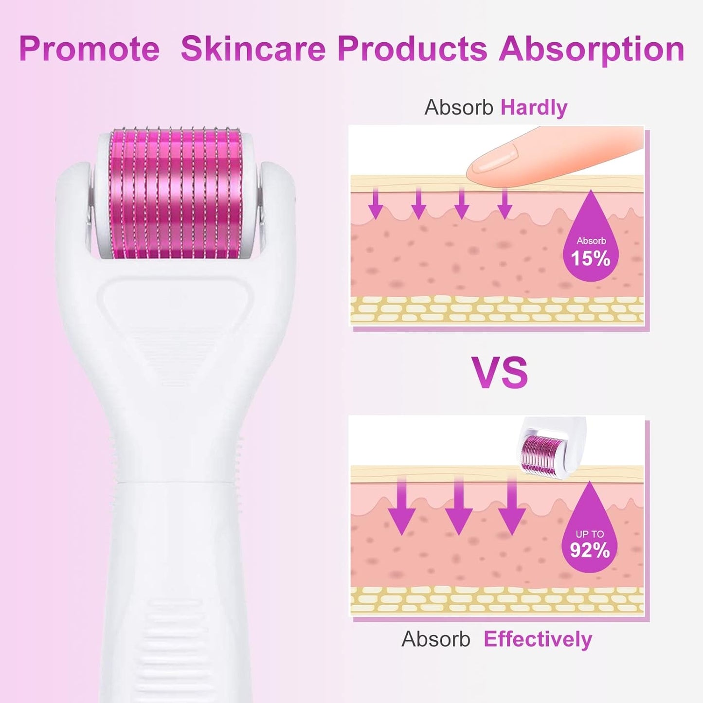 DRS 6 in 1  Derma Roller System